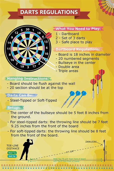 rules of darts game